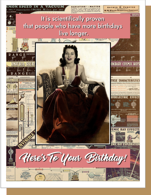 Scientifically Proven Birthday Card